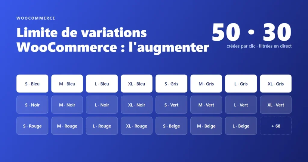 Augmenter la limite de variations d'un produit WooCommerce