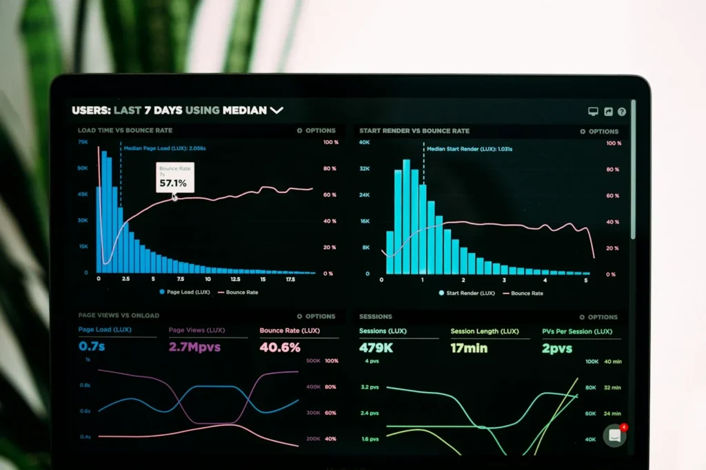 Statistiques de trafic pour le référencement SEO
