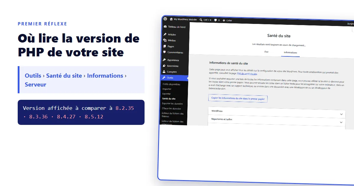 Page Santé du site de WordPress pour lire la version de PHP, menu Outils